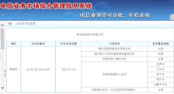 新拓電訊獲衛星通信虛擬專網全國牌照，助力搭建絲綢之路經濟帶信息走廊